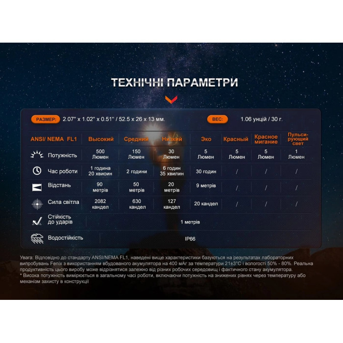Фонарь наключный Fenix E03R V2.0 Grey (E03RV20GR)