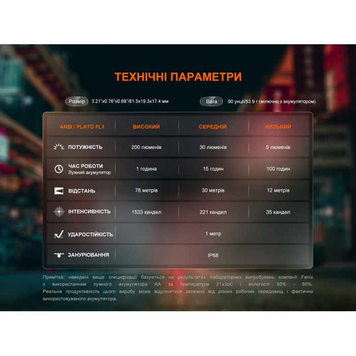 Ліхтар ручний Fenix E12 V3.0 (E12V30)