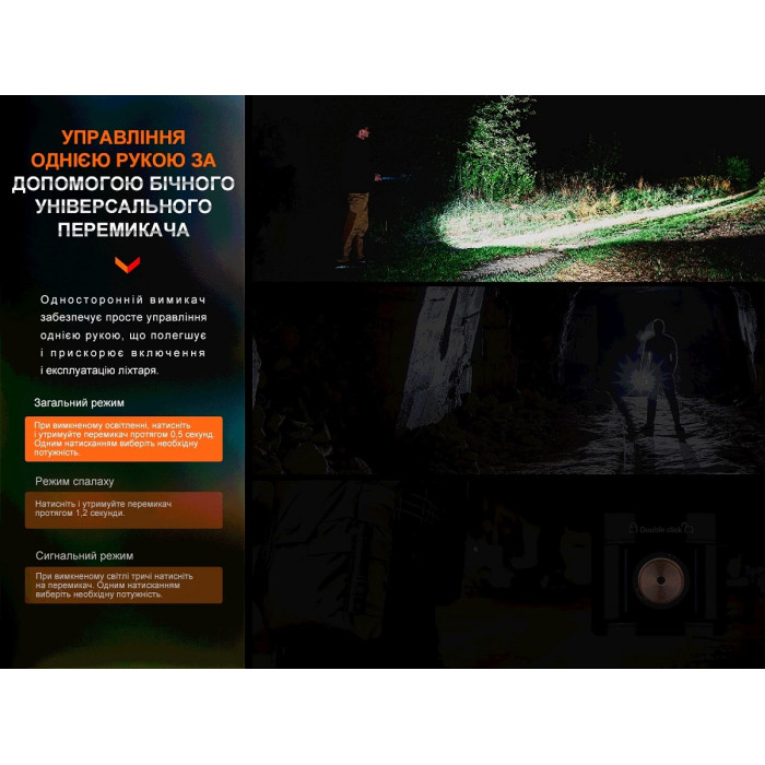 Ліхтар ручний Fenix E28R V2.0 (E28RV20)