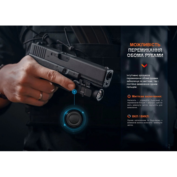 Фонарь для пистолета Fenix GL06-365 (GL06-365)