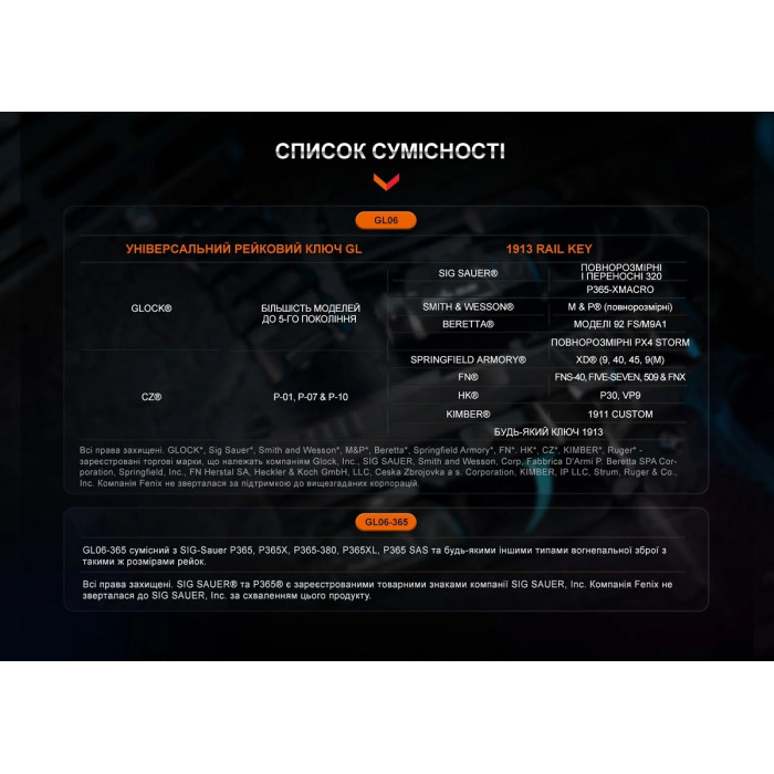 Фонарь для пистолета Fenix GL06 (GL06)