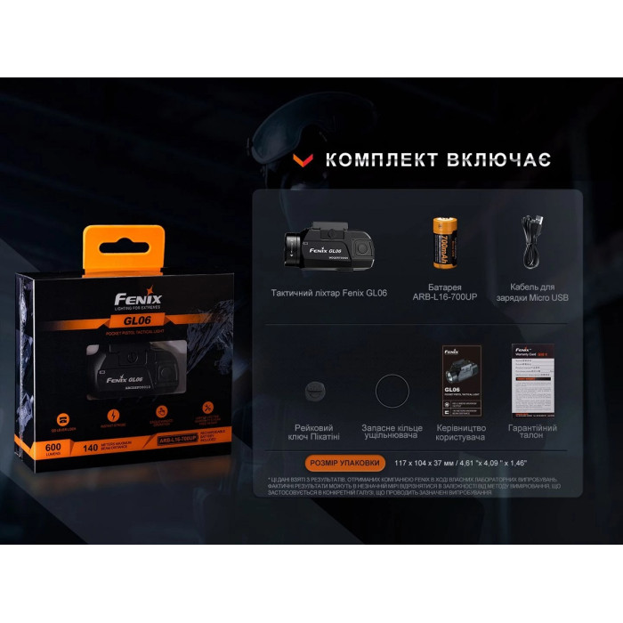 Фонарь для пистолета Fenix GL06 (GL06)