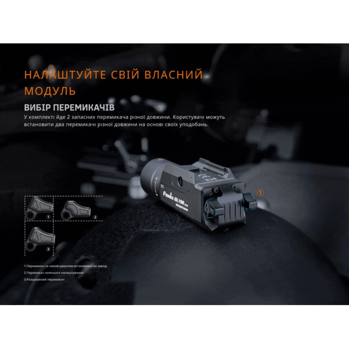 Фонарь для пистолета Fenix GL19R V2.0 (GL19RV20)