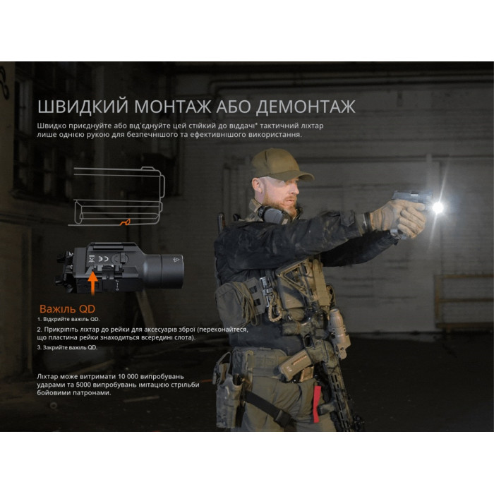 Фонарь для пистолета Fenix GL19R V2.0 (GL19RV20)