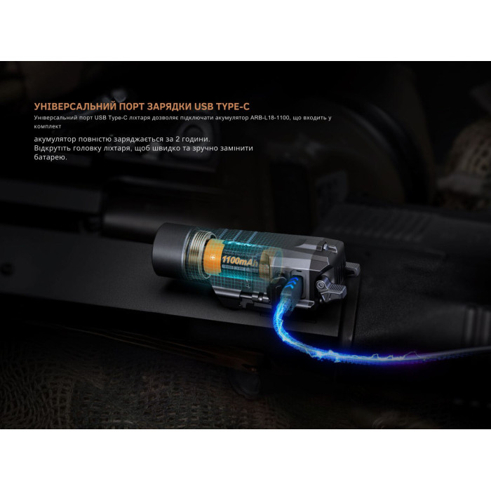 Фонарь для пистолета Fenix GL19R V2.0 (GL19RV20)