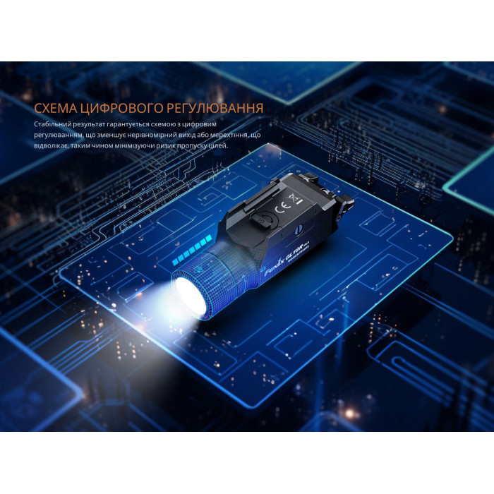 Фонарь для пистолета Fenix GL19R V2.0 (GL19RV20)