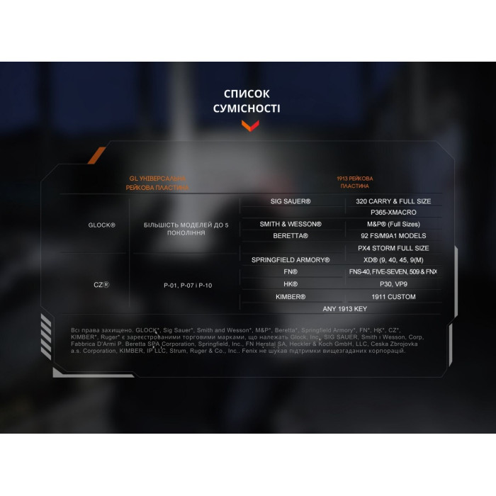 Фонарь для пистолета Fenix GL19R V2.0 (GL19RV20)