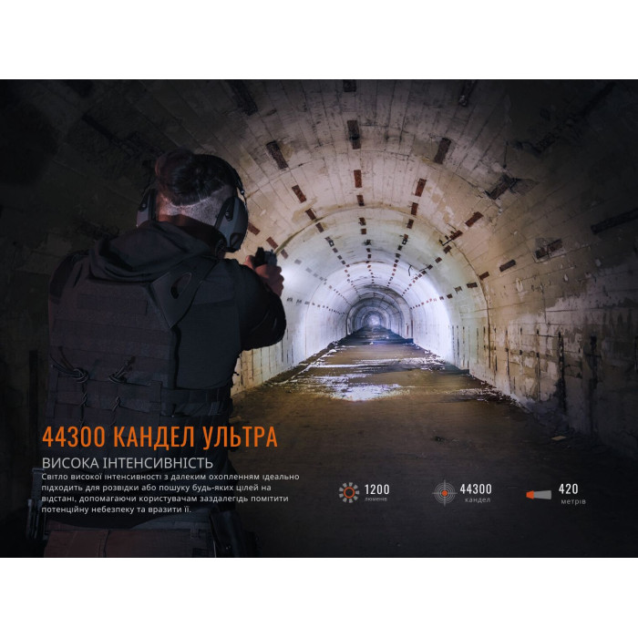 Фонарь для пистолета Fenix GL19R V2.0 (GL19RV20)