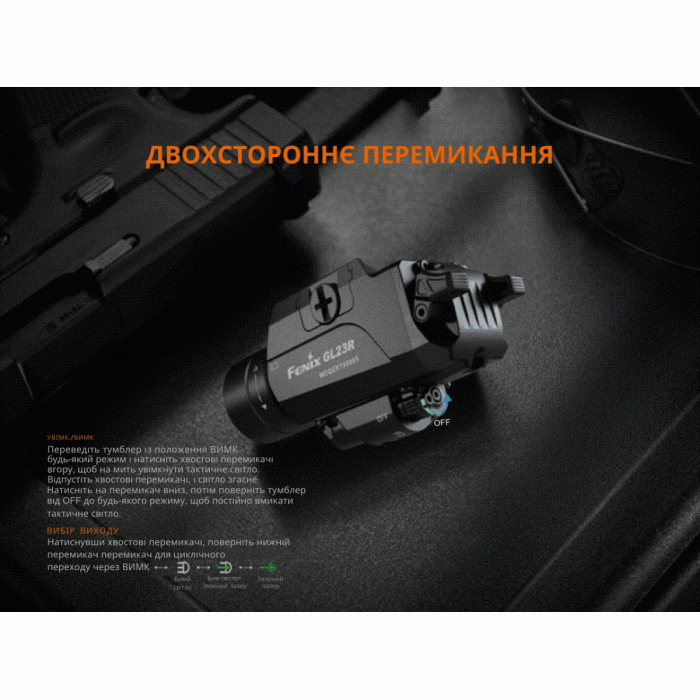 Фонарь к пистолету Fenix ​​GL23R с лазерным прицелом (GL23R)