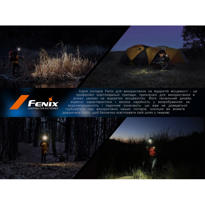 Налобный фонарь Fenix HL16 black (HL16AAAblack)
