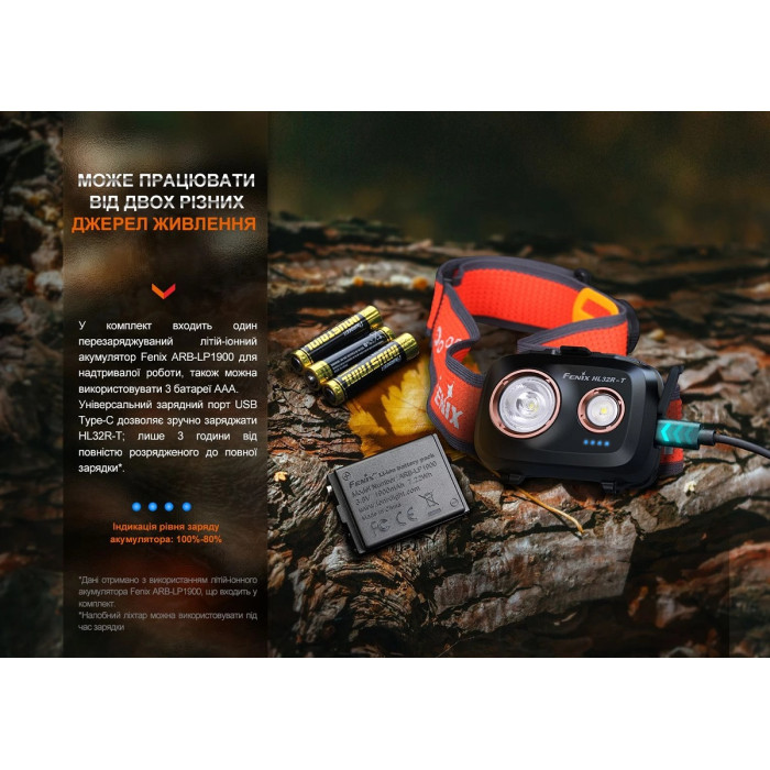 Налобный фонарь Fenix HL32R-T black (HL32R-TBK)