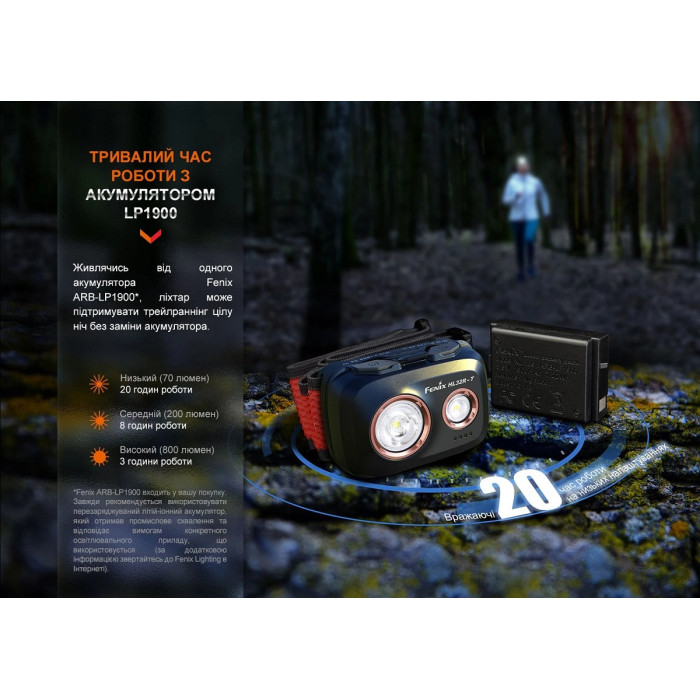 Налобный фонарь Fenix HL32R-T black (HL32R-TBK)