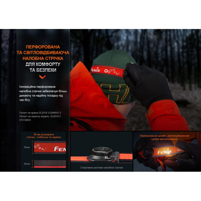 Налобный фонарь Fenix HL32R-T black (HL32R-TBK)