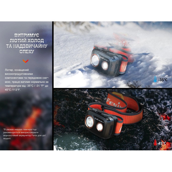 Налобный фонарь Fenix HL32R-T black (HL32R-TBK)