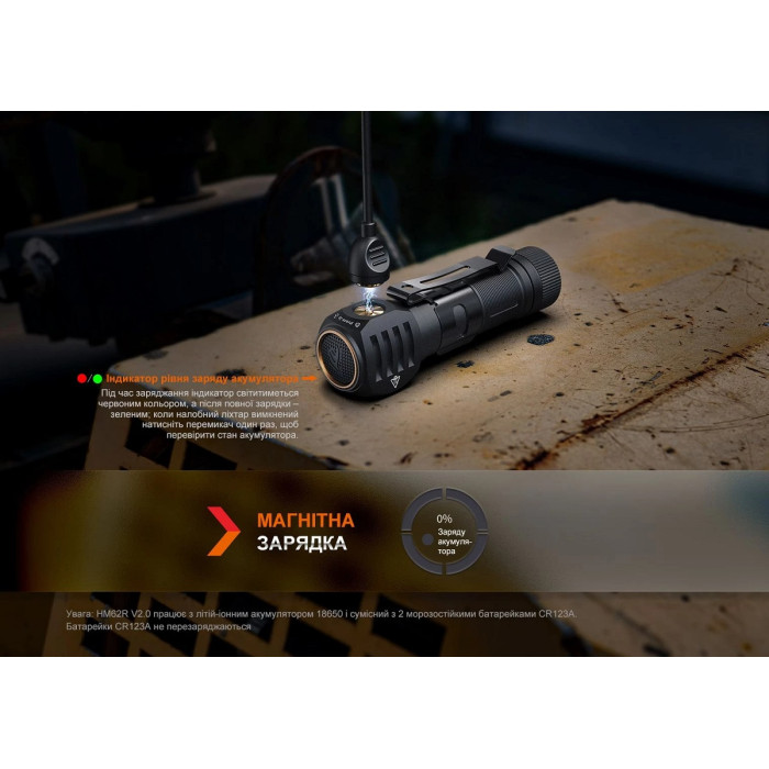 Мультифонарь Fenix HM61R V2.0 (HM61RV20)