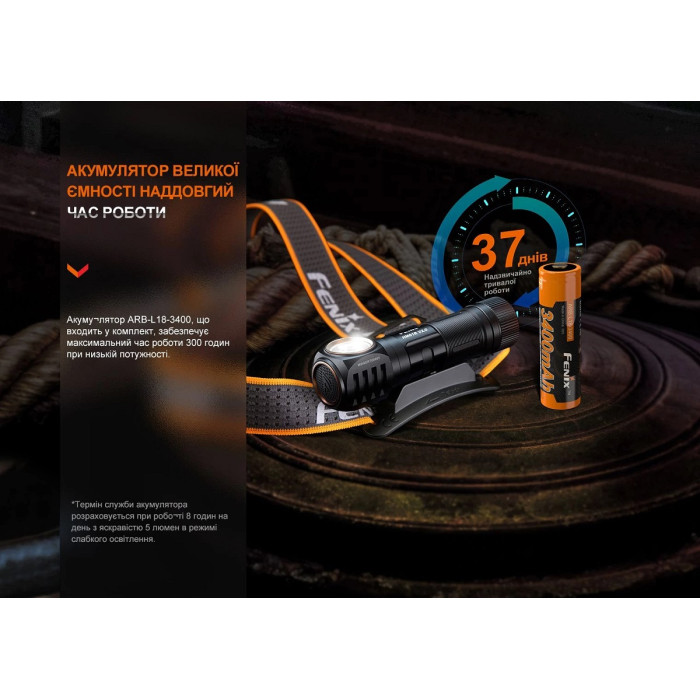 Мультифонарь Fenix HM61R V2.0 (HM61RV20)