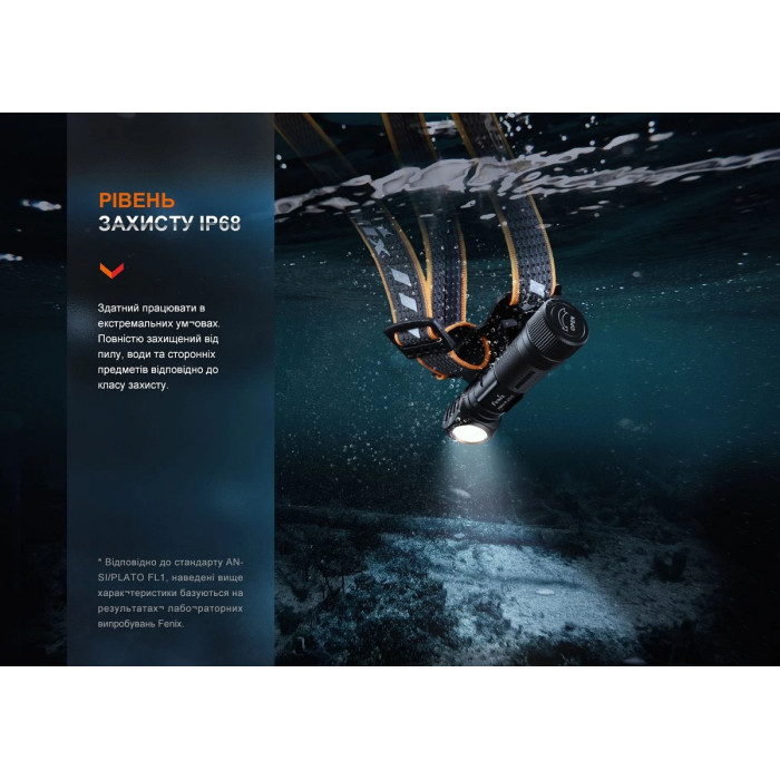 Мультифонарь Fenix HM61R V2.0 (HM61RV20)