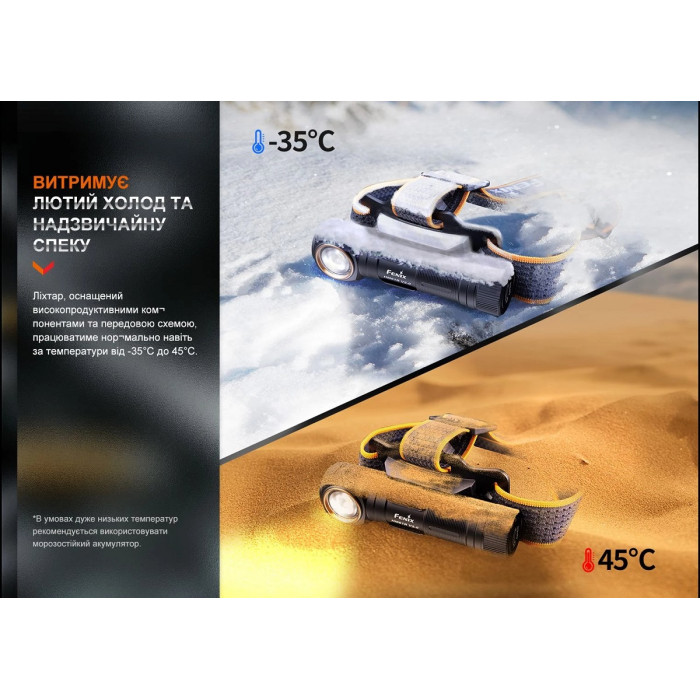 Мультифонарь Fenix HM61R V2.0 (HM61RV20)