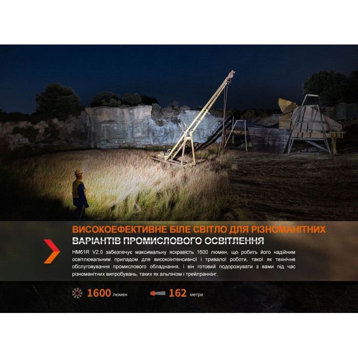 Мультифонарь Fenix HM61R V2.0 (HM61RV20)