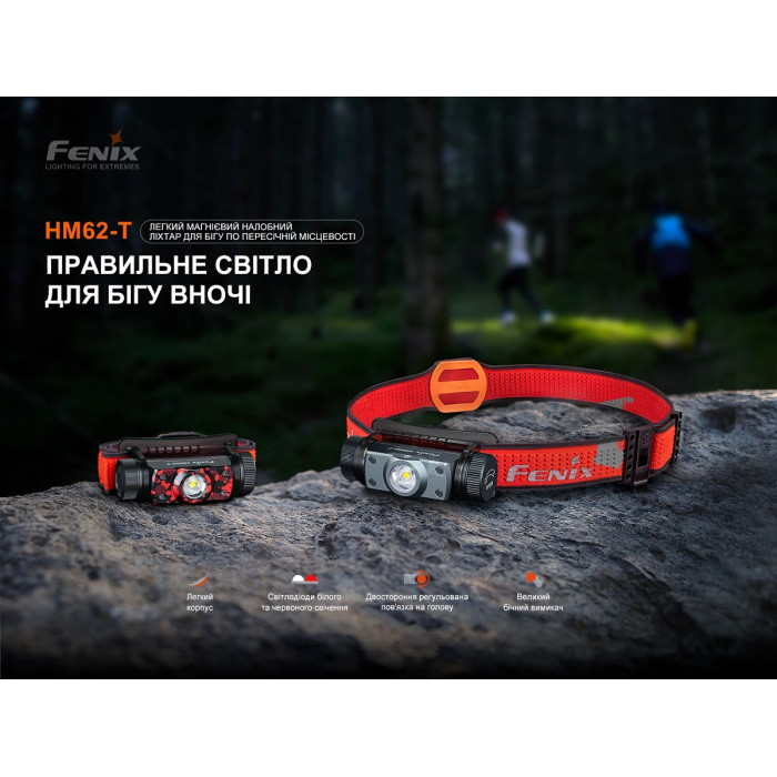 Налобный фонарь Fenix HM62-T V2.0 Black (HM62TV2.0Bla)