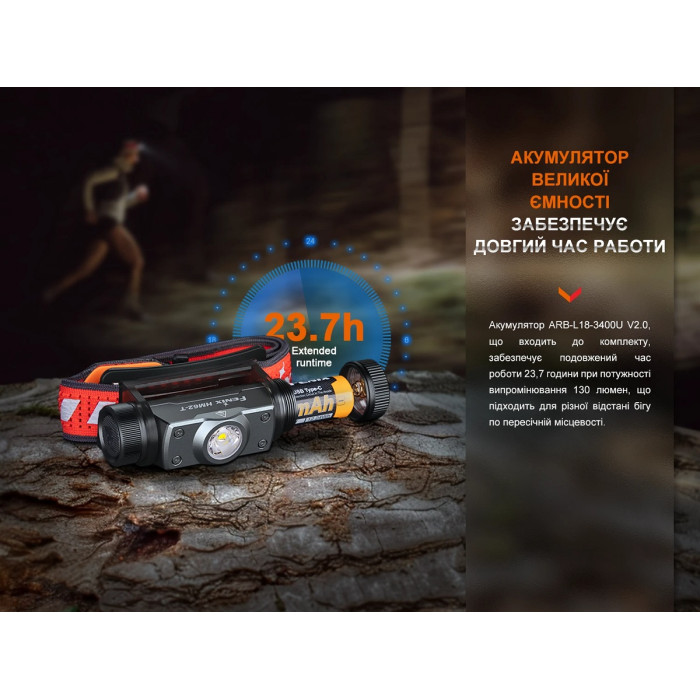 Налобный фонарь Fenix HM62-T V2.0 Black (HM62TV2.0Bla)