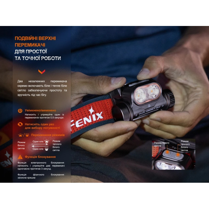 Налобный фонарь Fenix HM65R-T V2.0 Black (HM65RTV20BK)