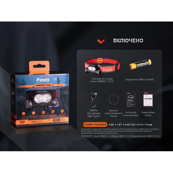Налобный фонарь Fenix HM65R-T V2.0 Black (HM65RTV20BK)