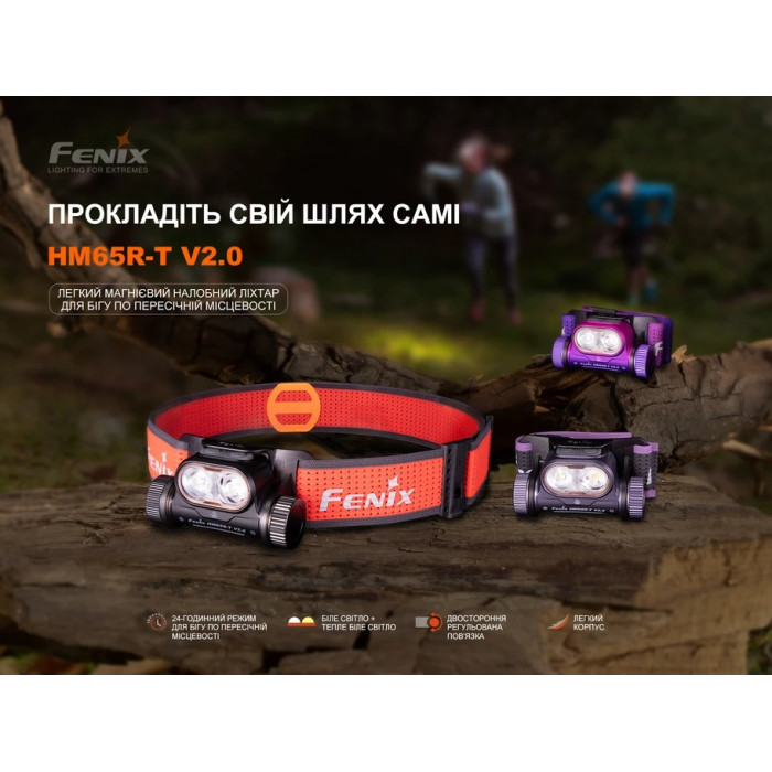 Налобный фонарь Fenix HM65R-T V2.0 Black (HM65RTV20BK)