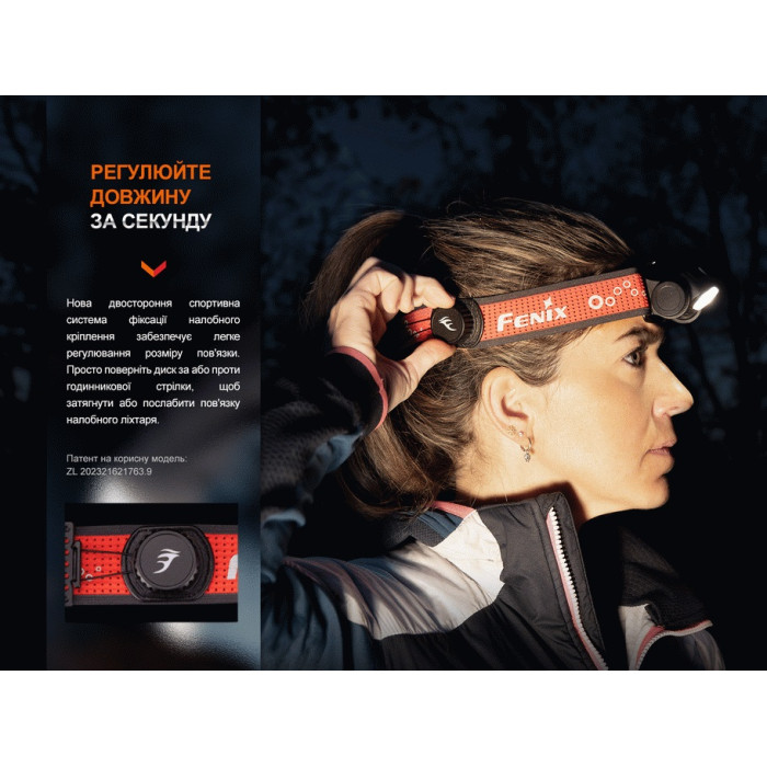 Налобный фонарь Fenix HM65R-T V2.0 Black (HM65RTV20BK)