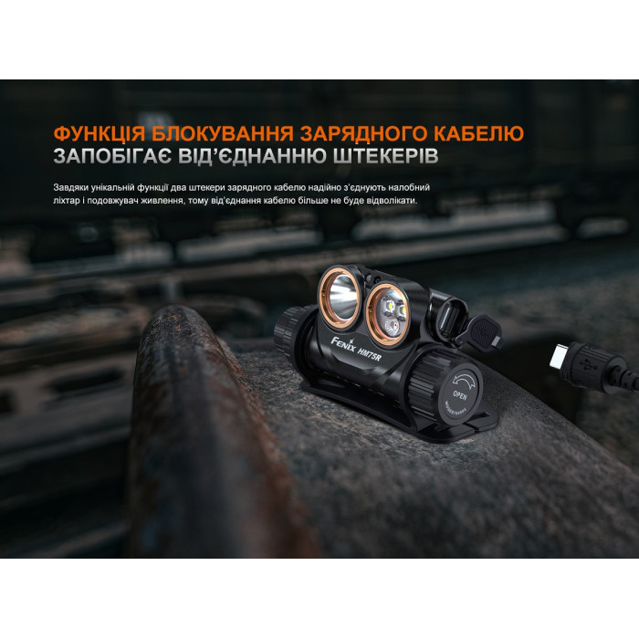 Налобний ліхтар Fenix HM75R SE (HM75RSE)