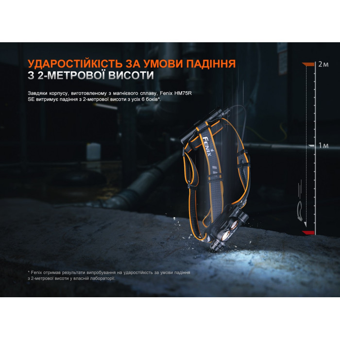 Налобний ліхтар Fenix HM75R SE (HM75RSE)