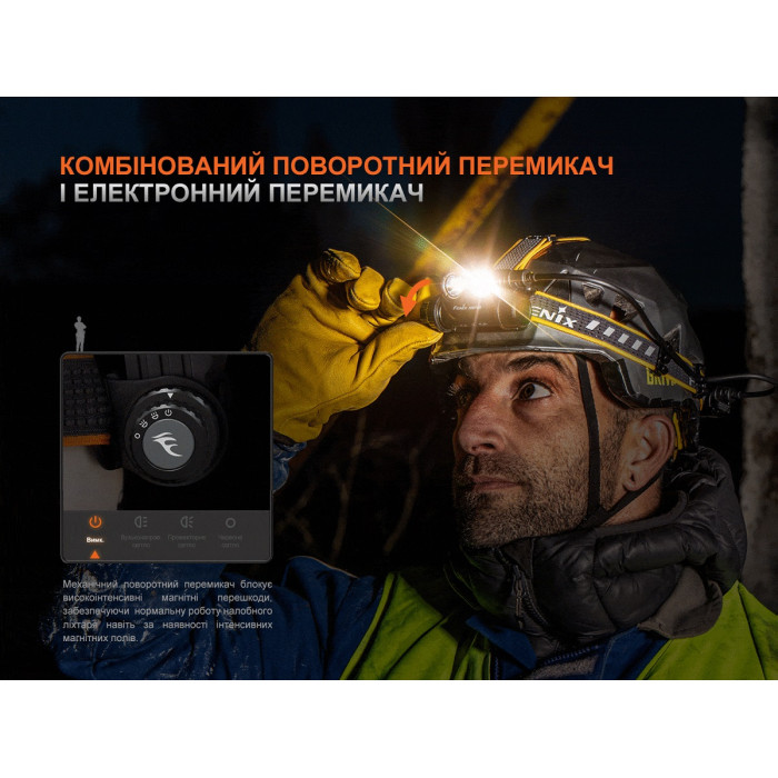 Налобный фонарь Fenix HM75R (HM75R)