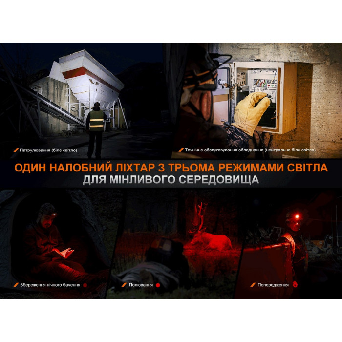 Налобный фонарь Fenix HM75R (HM75R)