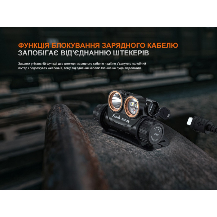 Налобный фонарь Fenix HM75R (HM75R)