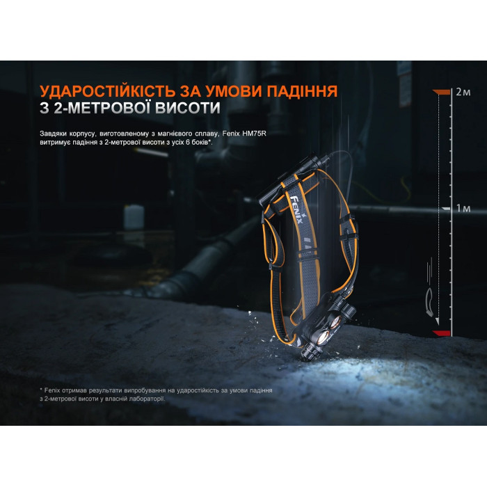 Налобный фонарь Fenix HM75R (HM75R)