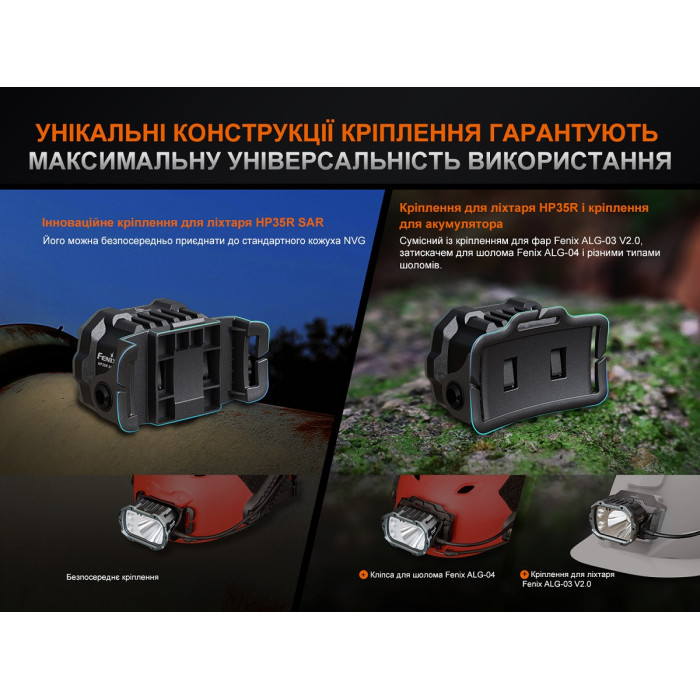 Налобный фонарь Fenix HP35R (HP35R)