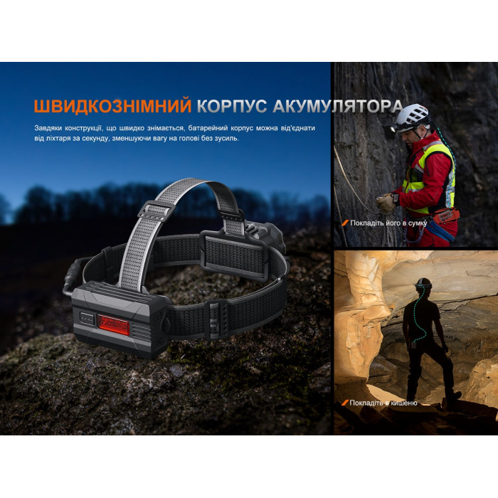 Налобный фонарь Fenix HP35R (HP35R)