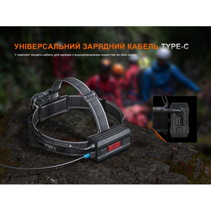 Налобный фонарь Fenix HP35R (HP35R)