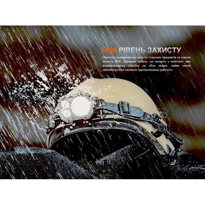 Налобный фонарь Fenix HP35R (HP35R)
