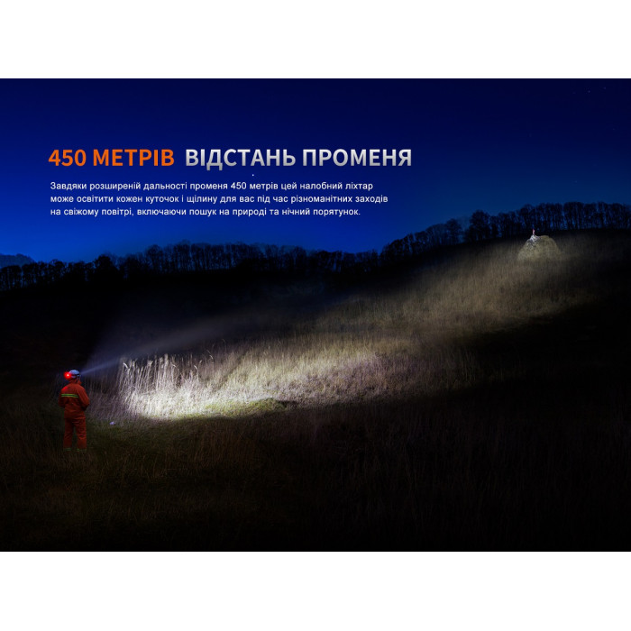 Налобный фонарь Fenix HP35R (HP35R)