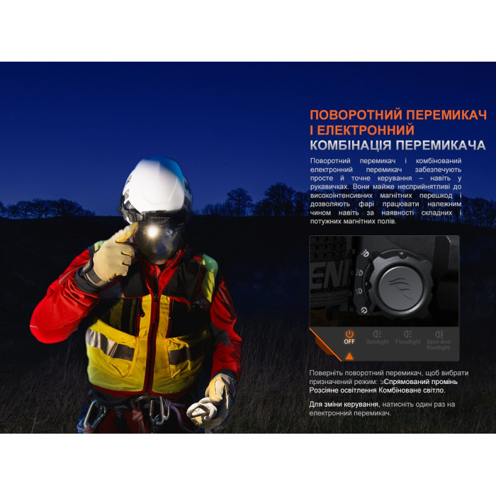 Налобный фонарь Fenix HP35R (HP35R)
