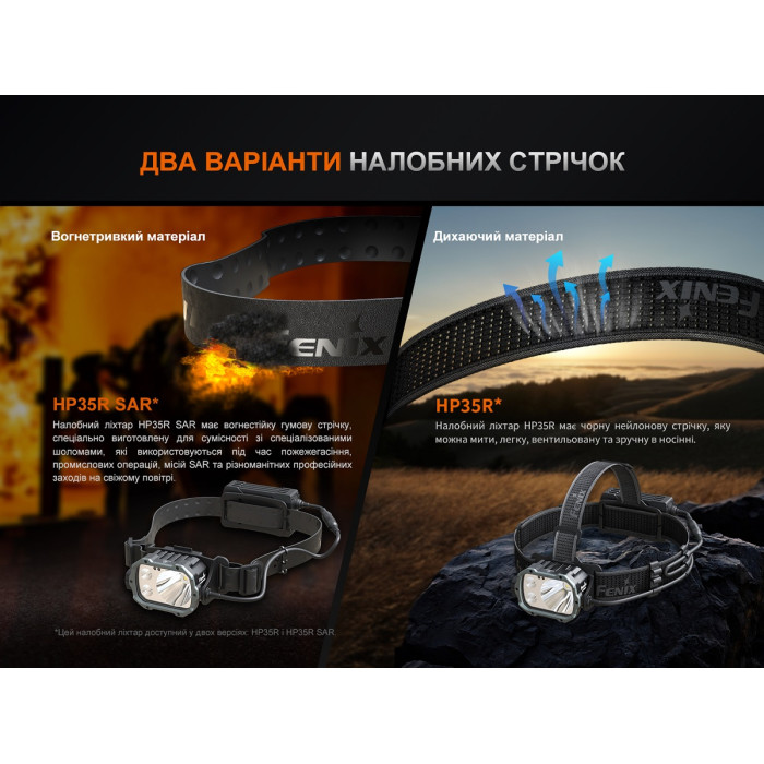 Налобный фонарь Fenix HP35R (HP35R)