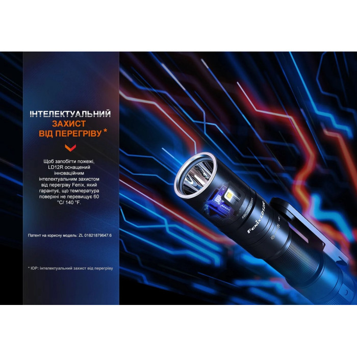 Ліхтар ручний Fenix LD12R (LD12R)