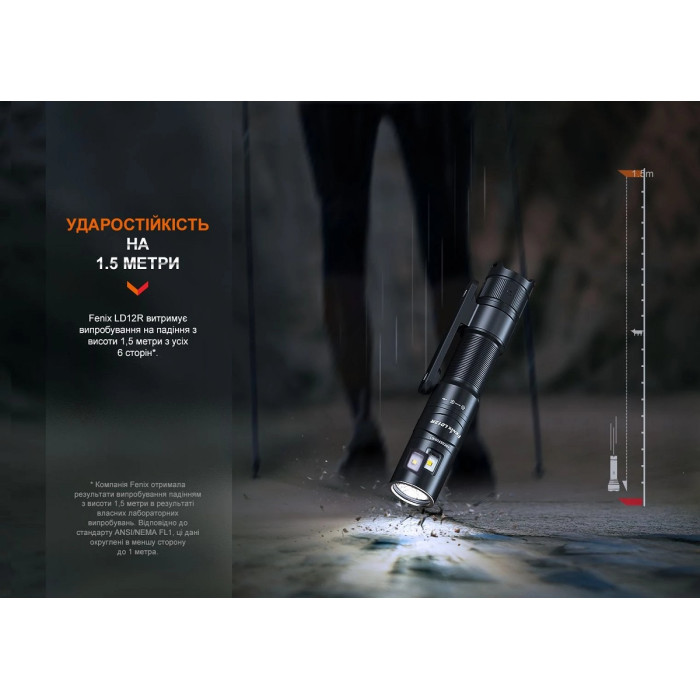 Ліхтар ручний Fenix LD12R (LD12R)