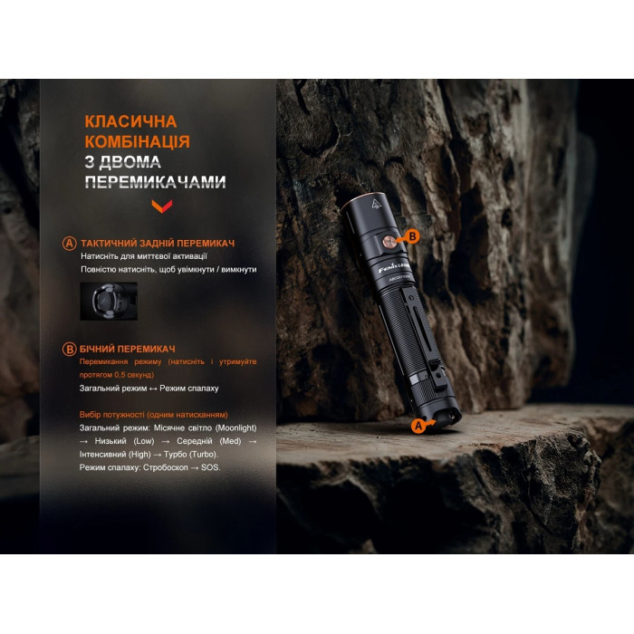 Ліхтар ручний Fenix LD30R (LD30R)