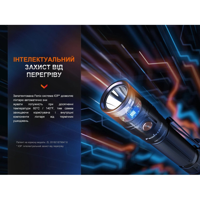 Ліхтар ручний Fenix LD30R (LD30R)