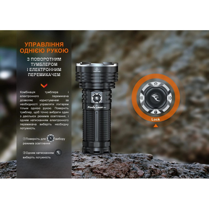 Ліхтар ручний Fenix LR40R V2.0 (LR40RV20)