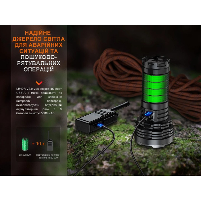 Ліхтар ручний Fenix LR40R V2.0 (LR40RV20)