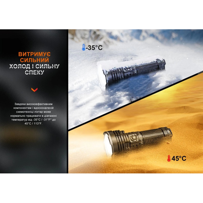 Ліхтар ручний Fenix LR40R V2.0 (LR40RV20)