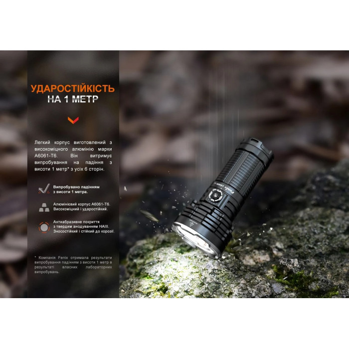 Ліхтар ручний Fenix LR40R V2.0 (LR40RV20)